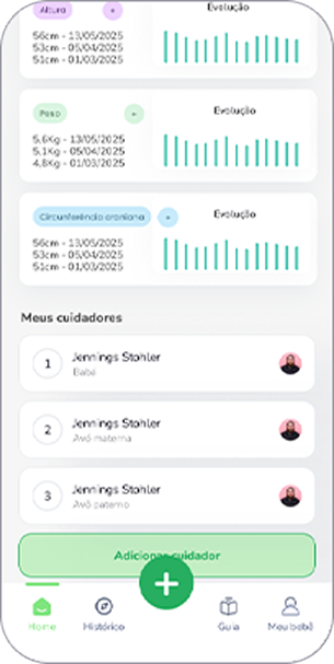 My Baby Routine - Dashboard e Gerenciamento de Cuidadores